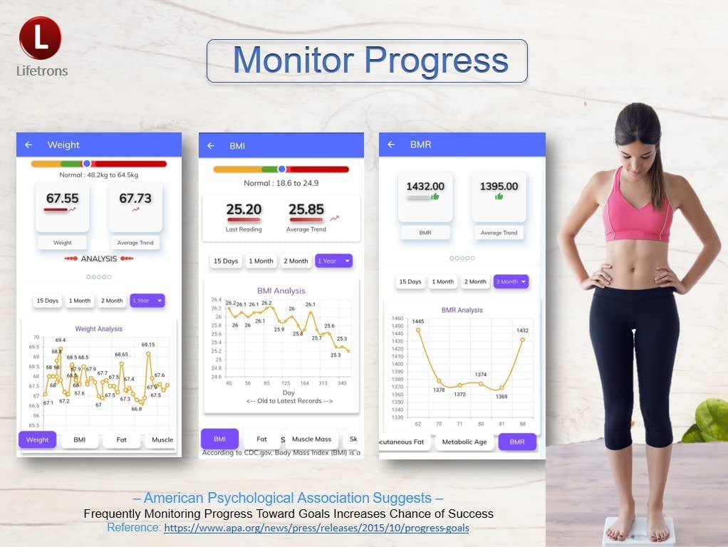 Lifetrons Thin Plus Bluetooth Digital Weight Machine Accurate Weight Measuring Scale for Home Use Portable & Compact Weighing Machine Suitable for Adults and Kids Free Lifetrons App - Black