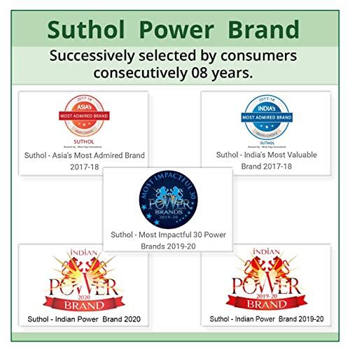 BOROLINE BOROLINE's Suthol Active Aloe Vera Liquid 200 ml X 4 | Stops Skin Irritations, Prickly Heat, Itching, Rashes | With Neem & Aloe vera | Ayurvedic Antiseptic Body Hygiene Liquid (Pack of 4)