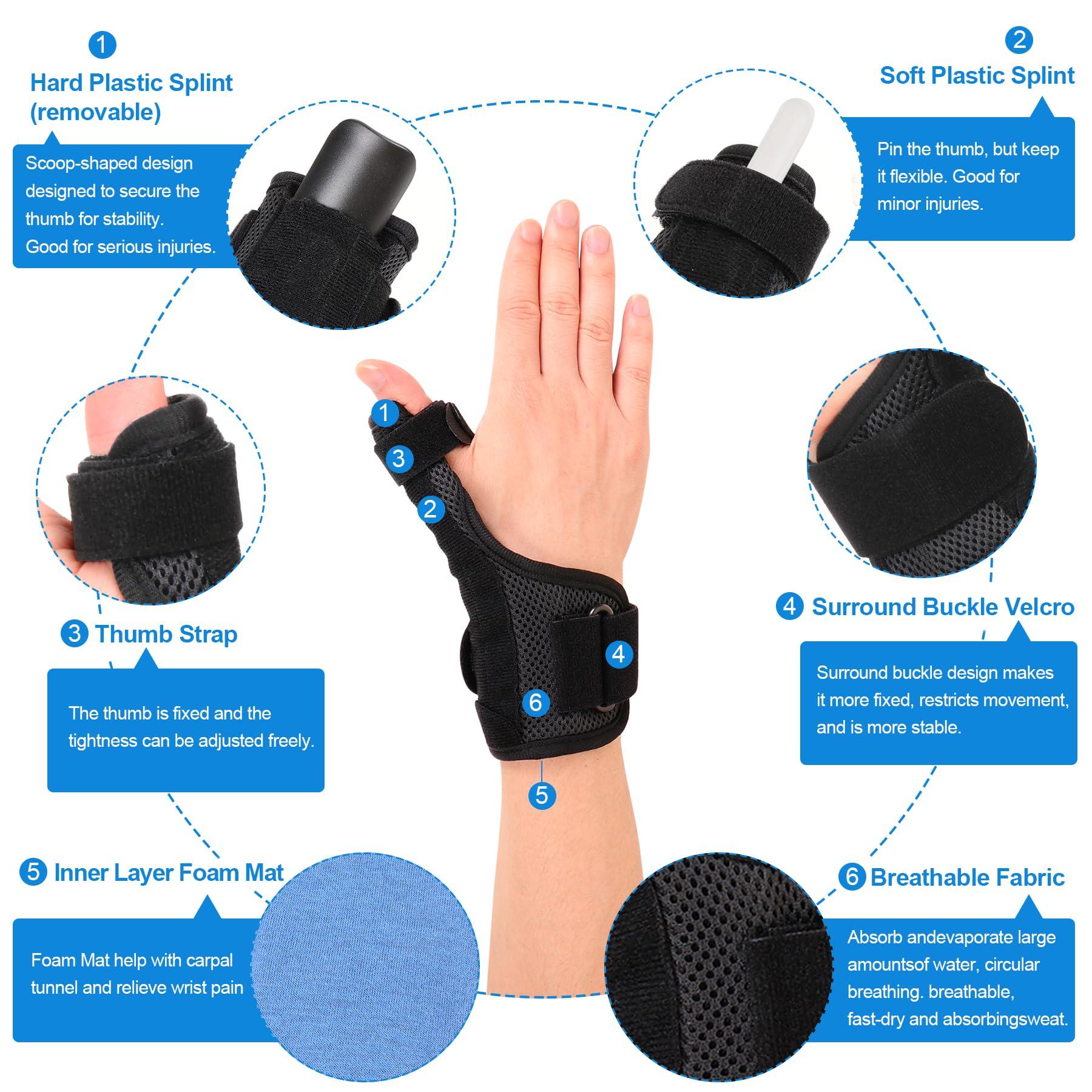 Cozyhealth Cozyhealth Thumb Brace for Men and Women, CMC Joint Thumb Spica Splint for Pain Relief, Tendonitis, Thumb Wrist Stabilization Support for Right or Left Hand (Universal Size)