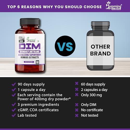 Humming Herbs Humming Herbs DIM - Diindolylmethane - 3 in 1 Formula - Organic Alkalizing/Superfood Extracts Spirulina,Berries Blend, Black Pepper Extract - 90 cap