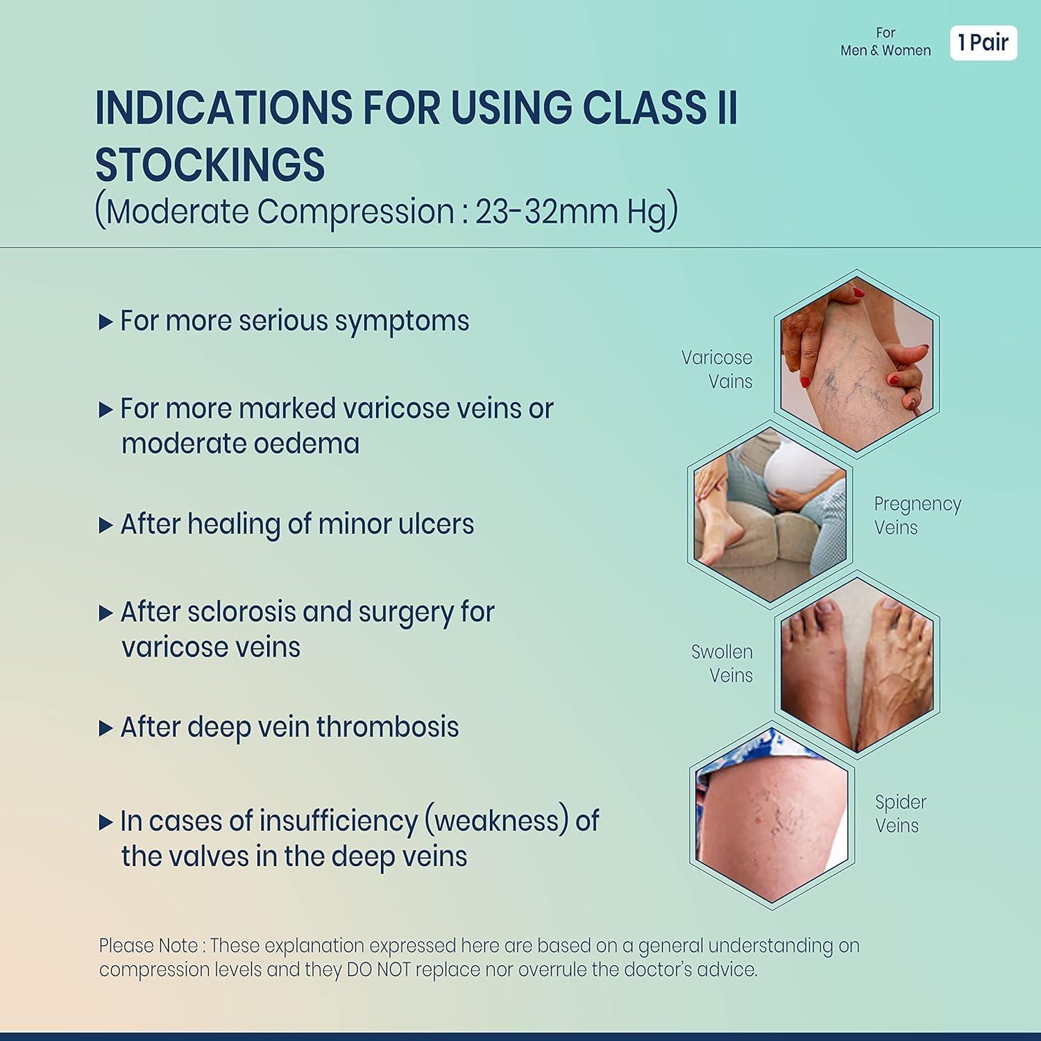 CLINICA CARE CLINICA CARE Cotton Medical Compression Stockings for Varicose Veins Class 2 Knee Length for men and women| Stockings for women | Stockings -Thigh Length(CC-Stockings-13-2XL)