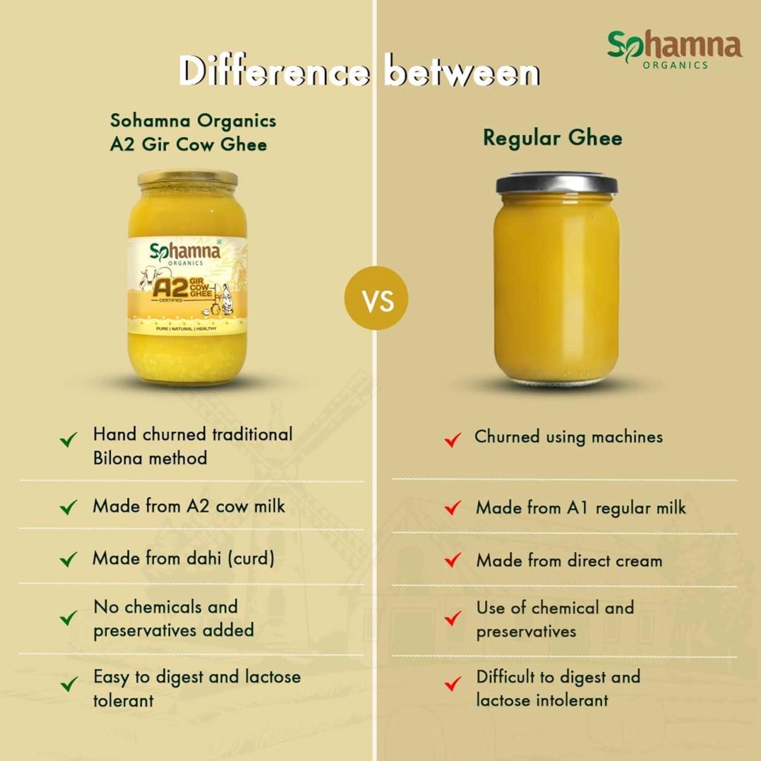 Sohamna Organics Traditional Vedic Ghee Premium A2 Gir Cow Cultured Ghee from Sohamna Organics | Vedic Bilona Two Way Hand Churned | Indian Gir Cow Ghee, Pure A2 Ghee, Natural & Healthy, Non-GMO (1 litre)