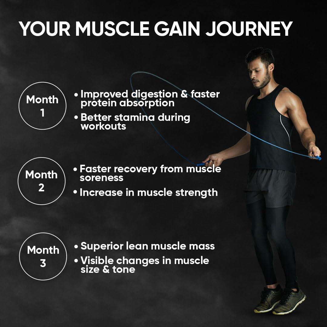 Dr. Vaidya's Dr. Vaidya\'s Herbobuild Capsules | Ayurvedic Muscle & Mass Gainer For Enhanced Stamina & Peak Fitness | (30 Capsules Each) Pack of 4