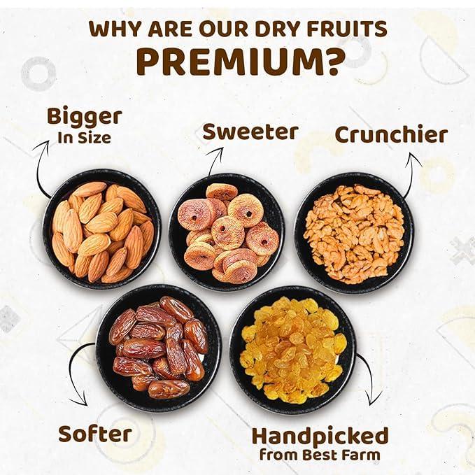 MINISTRY OF NUTS Ministry Of Nuts Family Pack Of 5 Premium Dry Fruits (Pack of 5 Dry Fruits 750g)