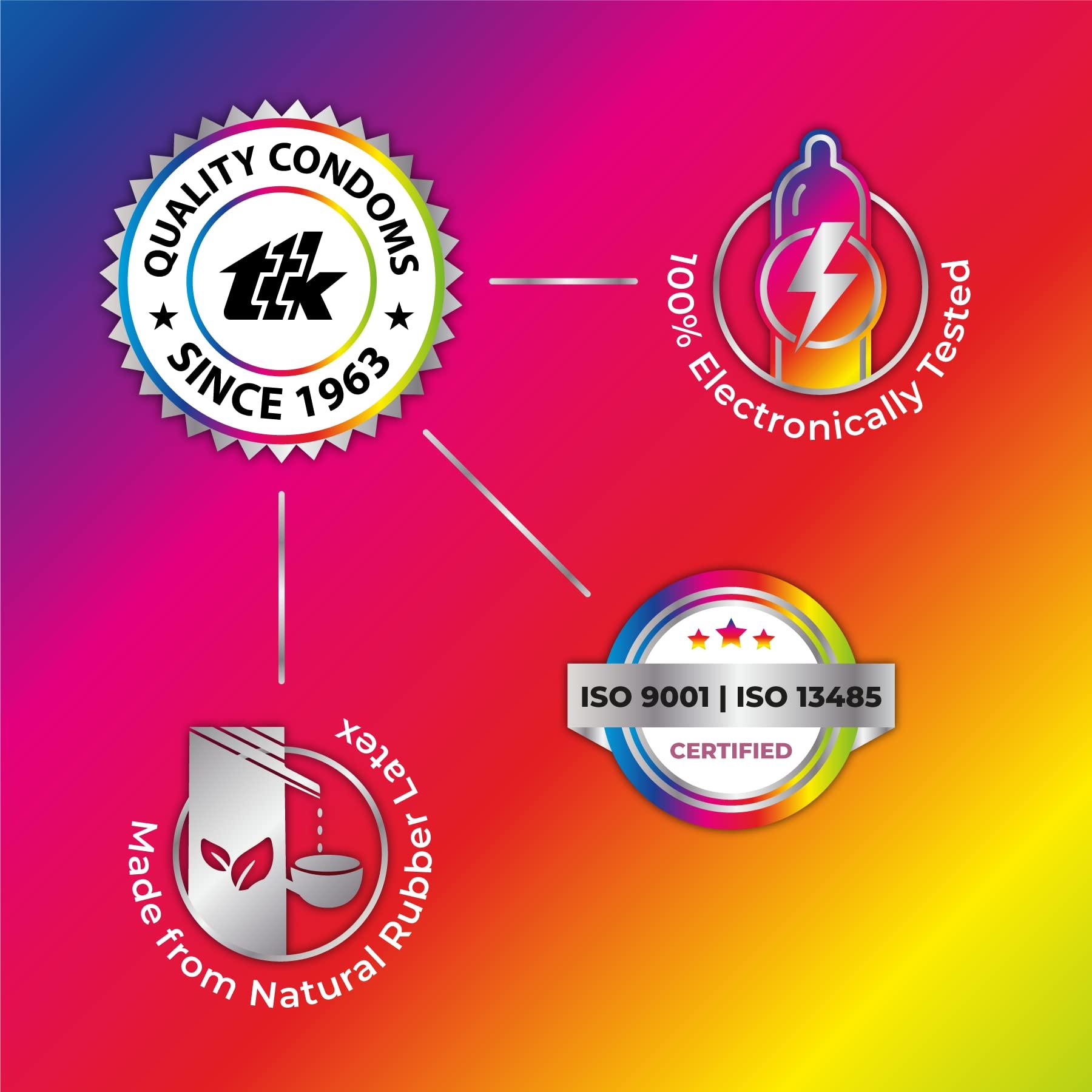 Skore Skore Condom Pack - 100 Pieces