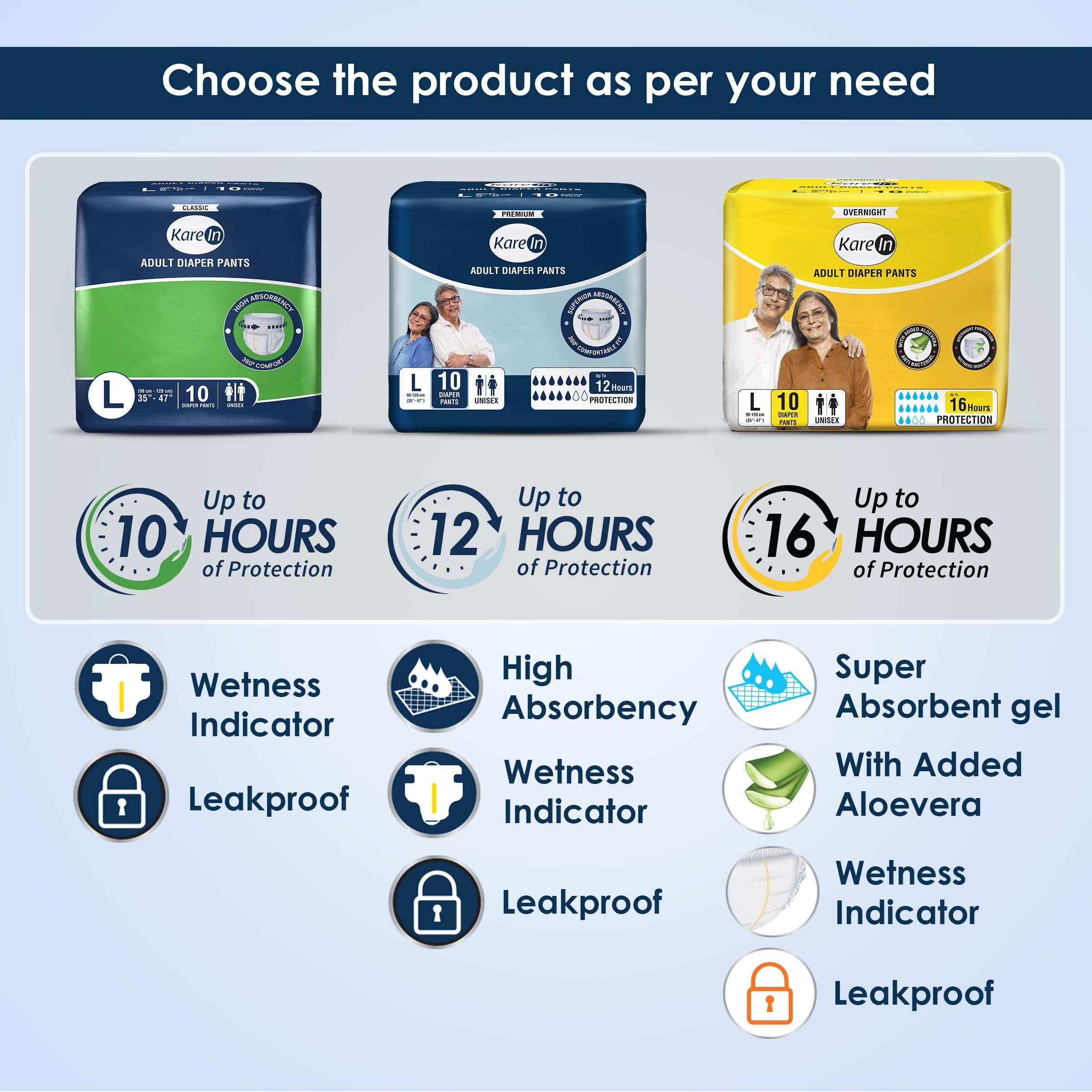 ACUVUE ACUVUE - Vita Monthly Disposable Contact Lenses (-6.5, Clear, Pack of 6 lenses) | From Johnson & Johnson