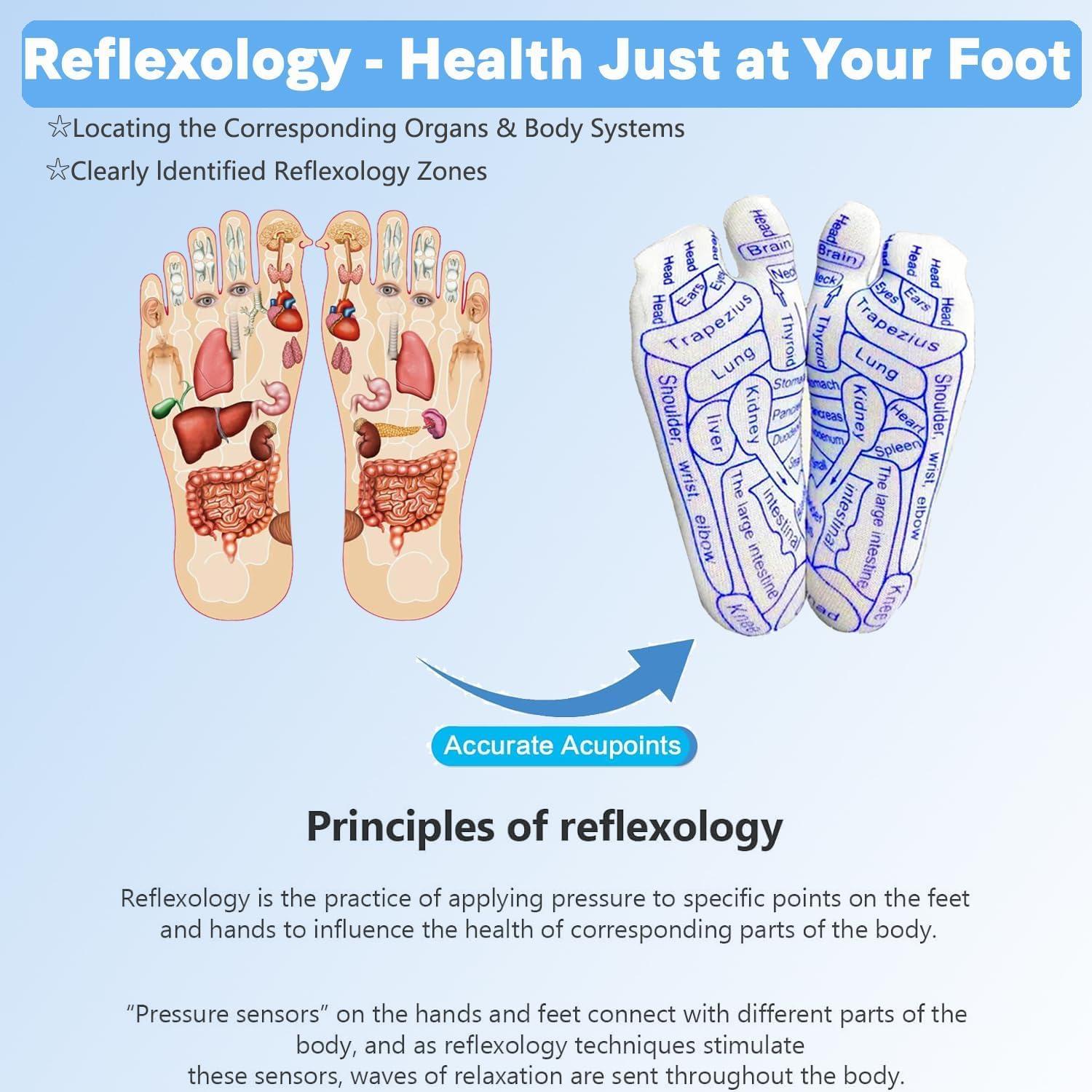 Wrixty Wrixty Reflexology Acupressure Socks, Foot Pain Relief Remedy for Men & Women Foot Massage