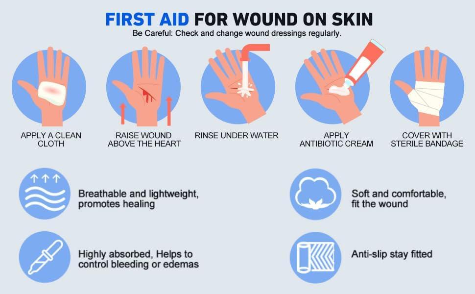 KRABER PRODUCTS KRABER PRODUCTS Pm Gauze Roll Non Sterile Roller Bandage 5 Cm X 4 Mtr Pack Of 12 Rolls(5 Cm X 4 Mtr(12 Rolls)(4)