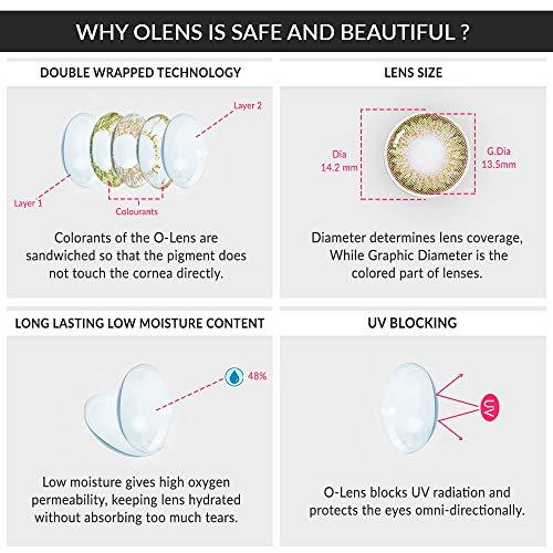 O-Lens O-LENS 1Day Secriss Natural Green - Coloured Contact Lens (Daily) - 5 Pair(10pcs) - 0.00 Plano