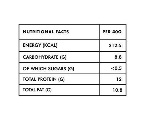 ZEVIC ZEVIC Stevia Sugarfree Powder 300gm + 70% Dark Belgian Chocolate with Stevia 40 gm Combo