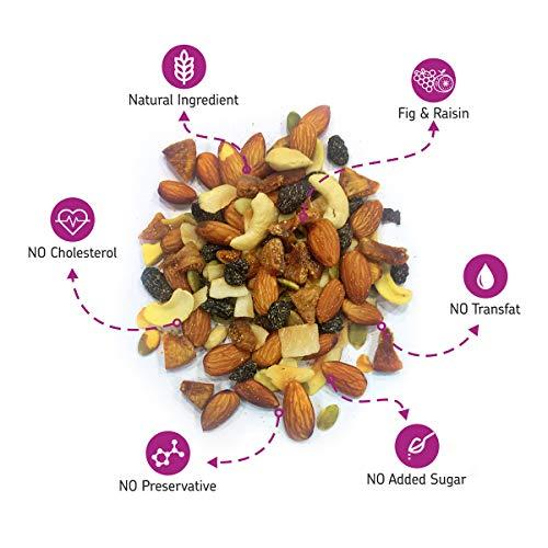 EAT Anytime Eat Anytime Mindful Healthy Trail Mix Combo of Papaya & Pineaple, Fig & Raisin | No Added Sugar & No Preseervatives | Antioxident | Healthy Sanck For Breakfast & Dieat - 200gm(Combo of 2)