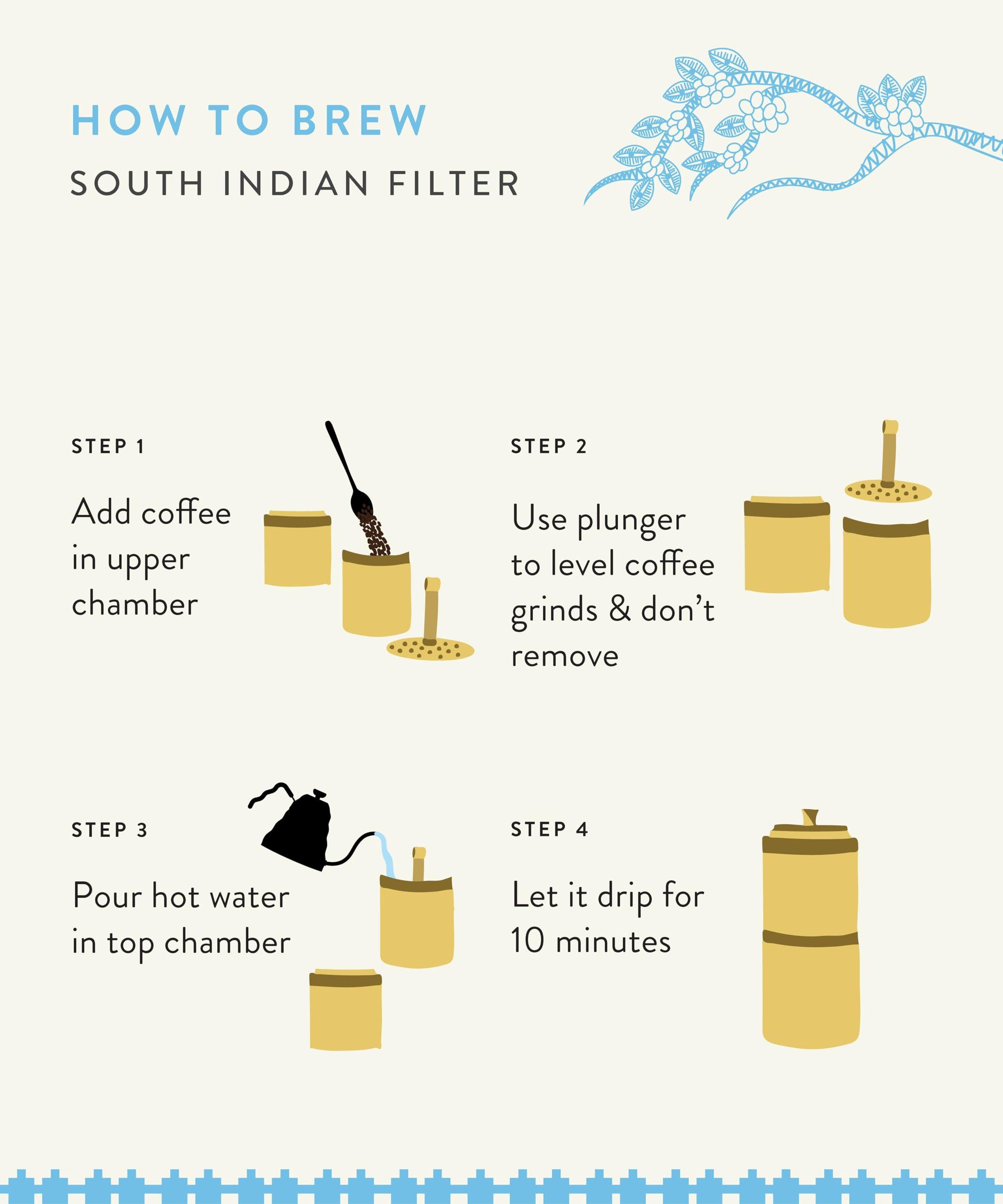 Blue Tokai Coffee Roasters Blue Tokai Coffee Roasters Baarbara Estate - Medium Dark Roast (South Indian Filter Grind) 500g | Made With 100% Specialty Grade Arabica Freshly Roasted Ground Coffee, Bag