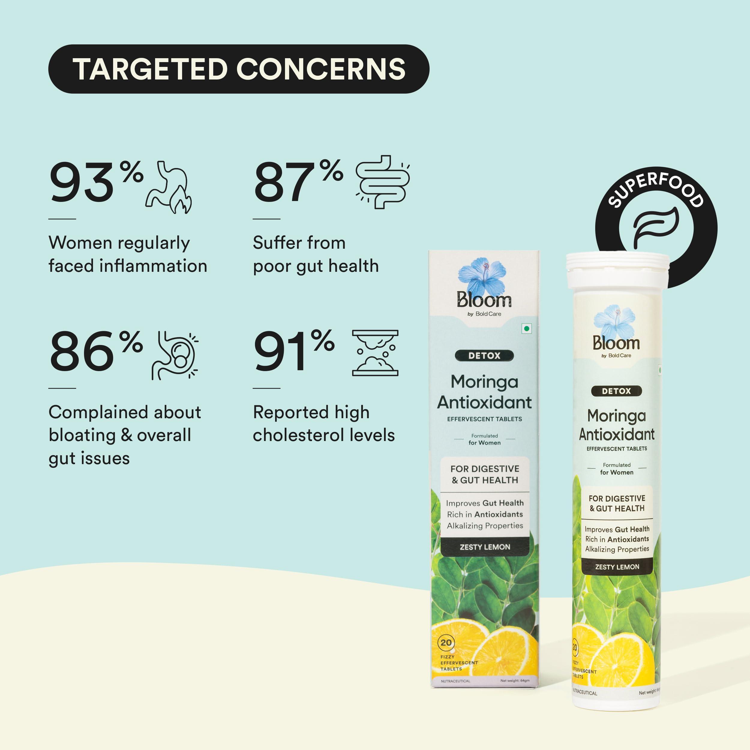 Bloom by Boldcare Bloom Moringa Antioxidant Effervescent Tablets | 20 Effervescent Tablets (Pack of 3) | Natural Liver Detox and Gut Health | Infused with Organic Moringa Leaf Powder | Lemon Flavour