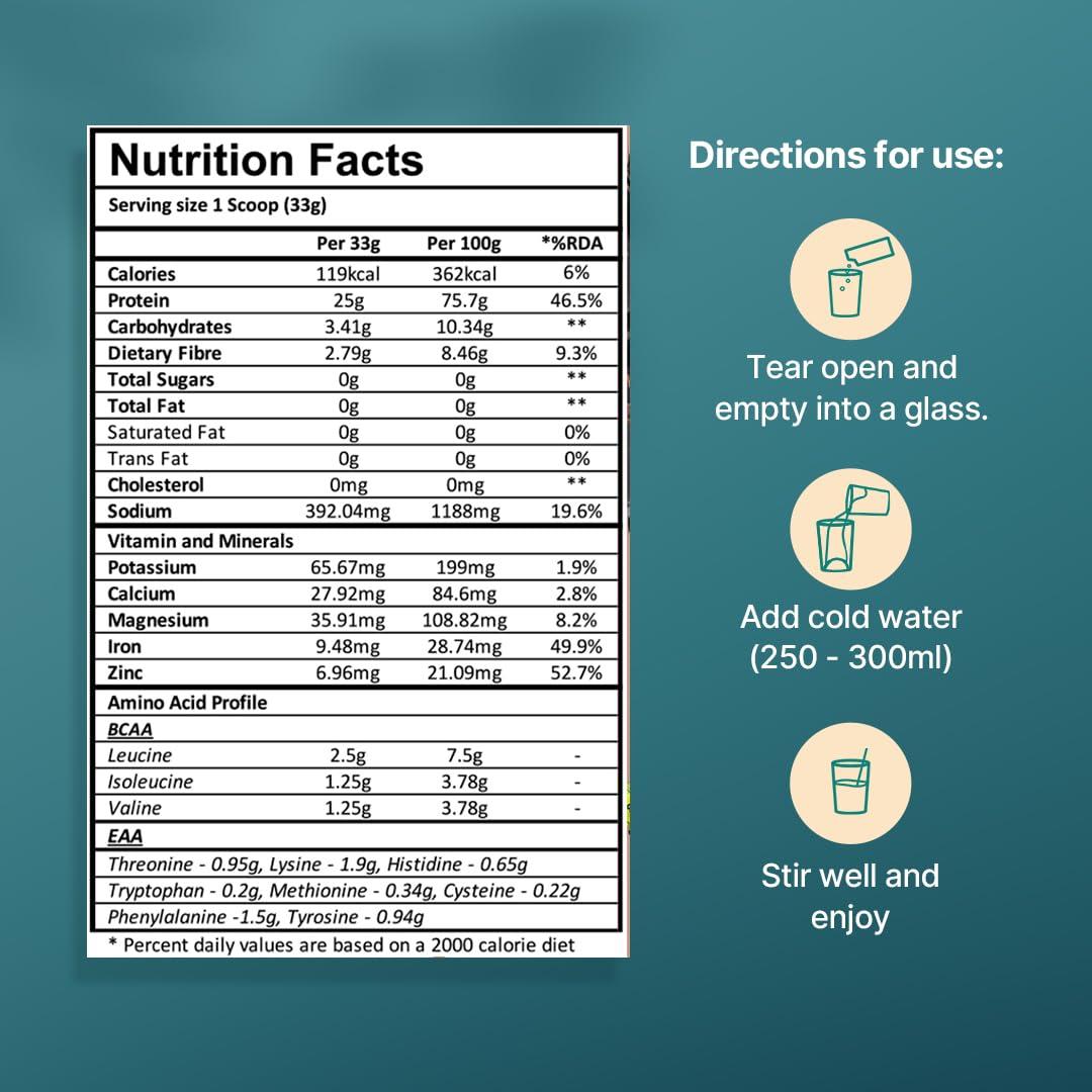 Green Protein GREEN PROTEIN Sport Vegan Plant Pea Protein Isolate Powder, 25gm Protein, 5g BCAA Per Serving, No Added Sugar | Soy Free, Dairy Free, Gluten Free, Allergen Free, Chocolate Flavor, 1kg