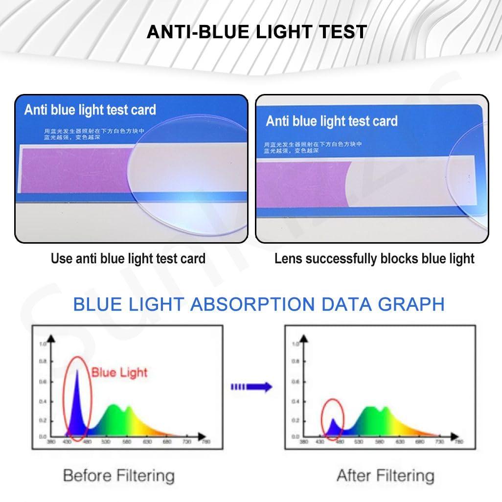 Sunkizzrs Sunkizzrs Blue Light Filter Reading Glasses Myopia Glasses Presbyopic Glasses Sunglasses Anti Glare UV & Blue Ray Light Filter Photochromic Lens (For -3.00 to +3.00 Power) (Black, -1.00)