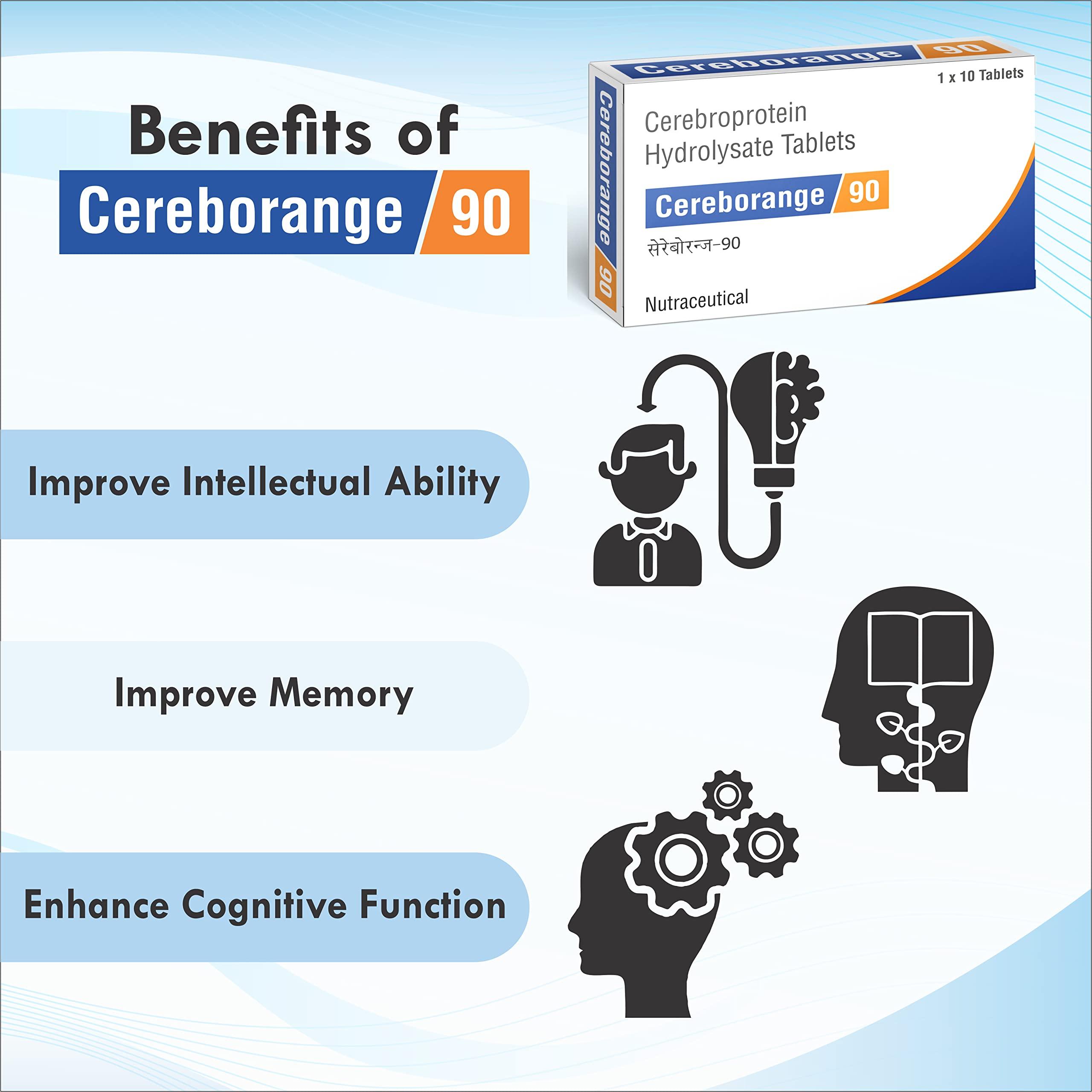 CEREBORANGE Cerebroprotein Hydrolysate