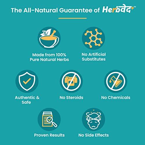 Herb+ by Healthians Herb+ Thyro-Fix | Ayurvedic Medicine for Thyroid | Regulates Hypothyroid And Hyperthyroid | Herbal Supplement- 60 tablets