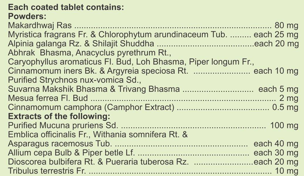 Charak Charak Pharma Pallrywyn Forte Tablet for men's wellness - 20 Tablets (Pack of 2)