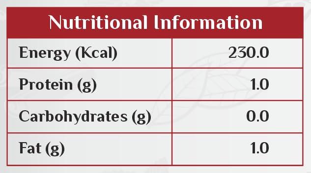 A1 CHETNA MASALA RAMPATRI (100)