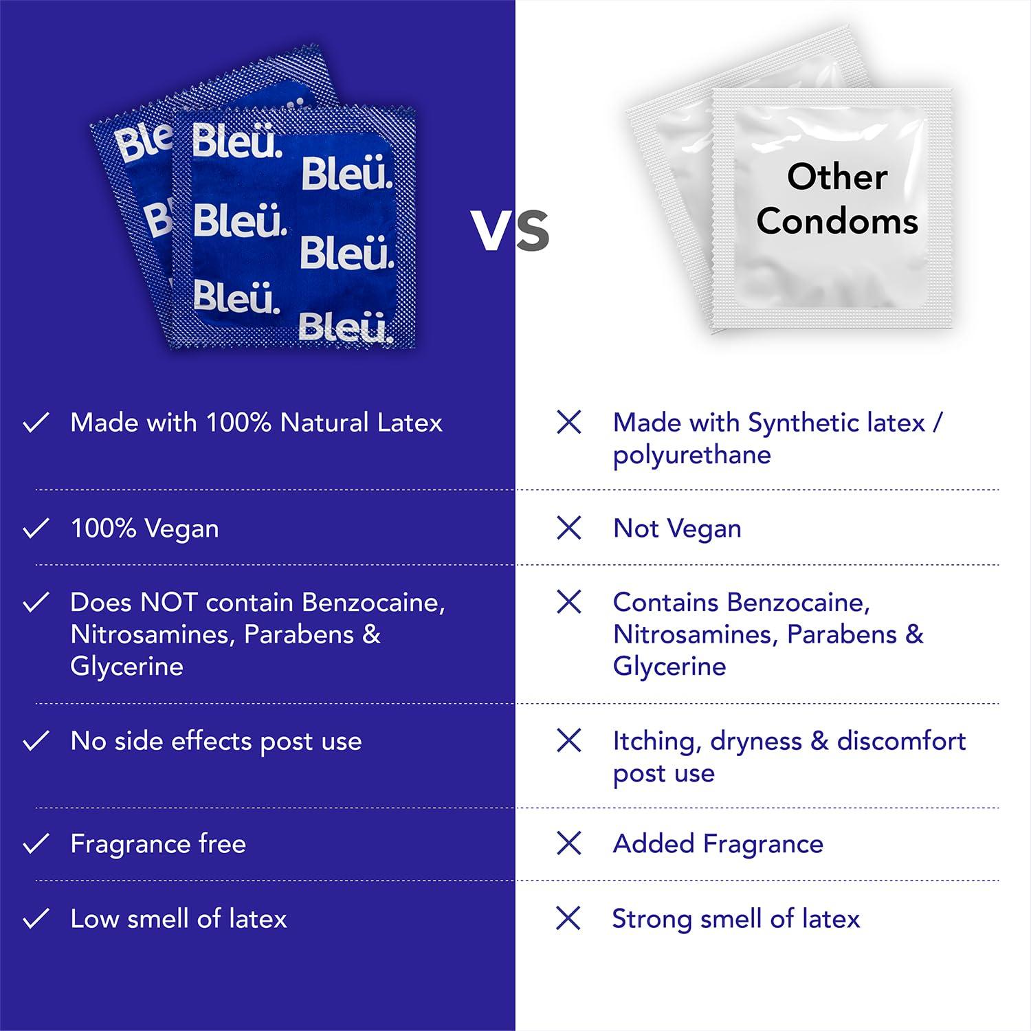 Bleu Bleu Natural Latex No Glycerin -No Paraben - Ultra Thin and Dotted Condom Combo(1 Pack each)