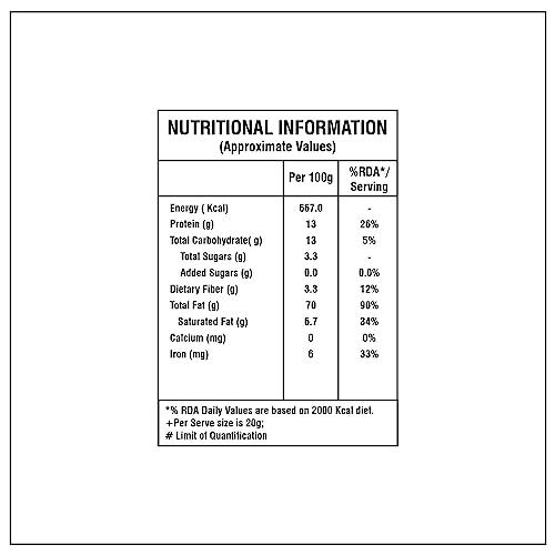 WONDERLAND FOODS (DEVICE) WONDERLAND FOODS Grandeur Premium Pine Nuts 200g Pouch | Chilgoza Dried Fruit | Chilgoza Giri | Chilgoja Seeds | Crunchy Pine Seeds for Eating, Luxury Eatable Snack