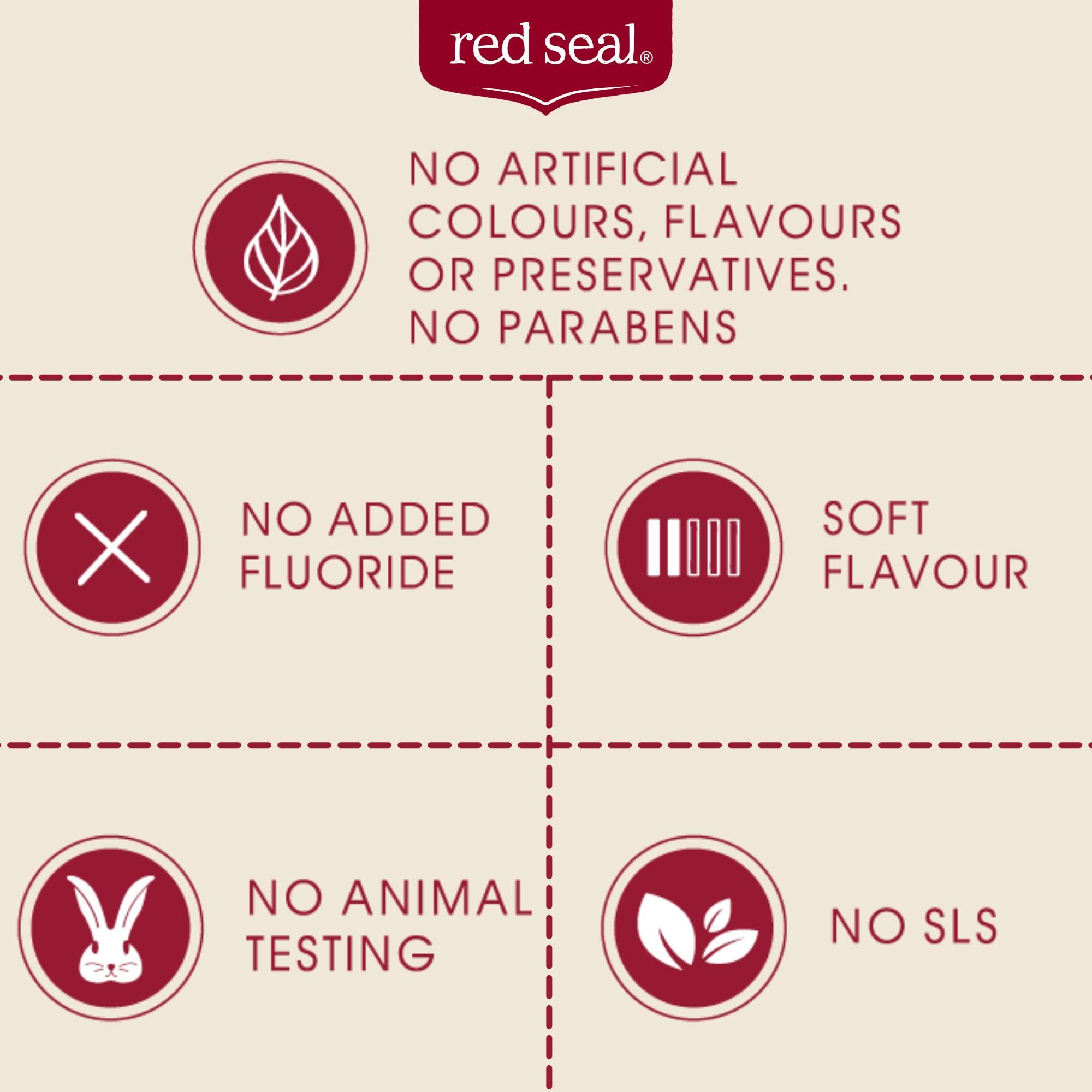 Red Seal Red Seal Toothpaste for Kids Non Fluoride & No SLS or Parabens Mild Banana Peach Bubblegum Low Mint Flavor, Safe to Swallow Cavity Low Abrasive Remineralizing Toothpaste for Children (2 Pack)