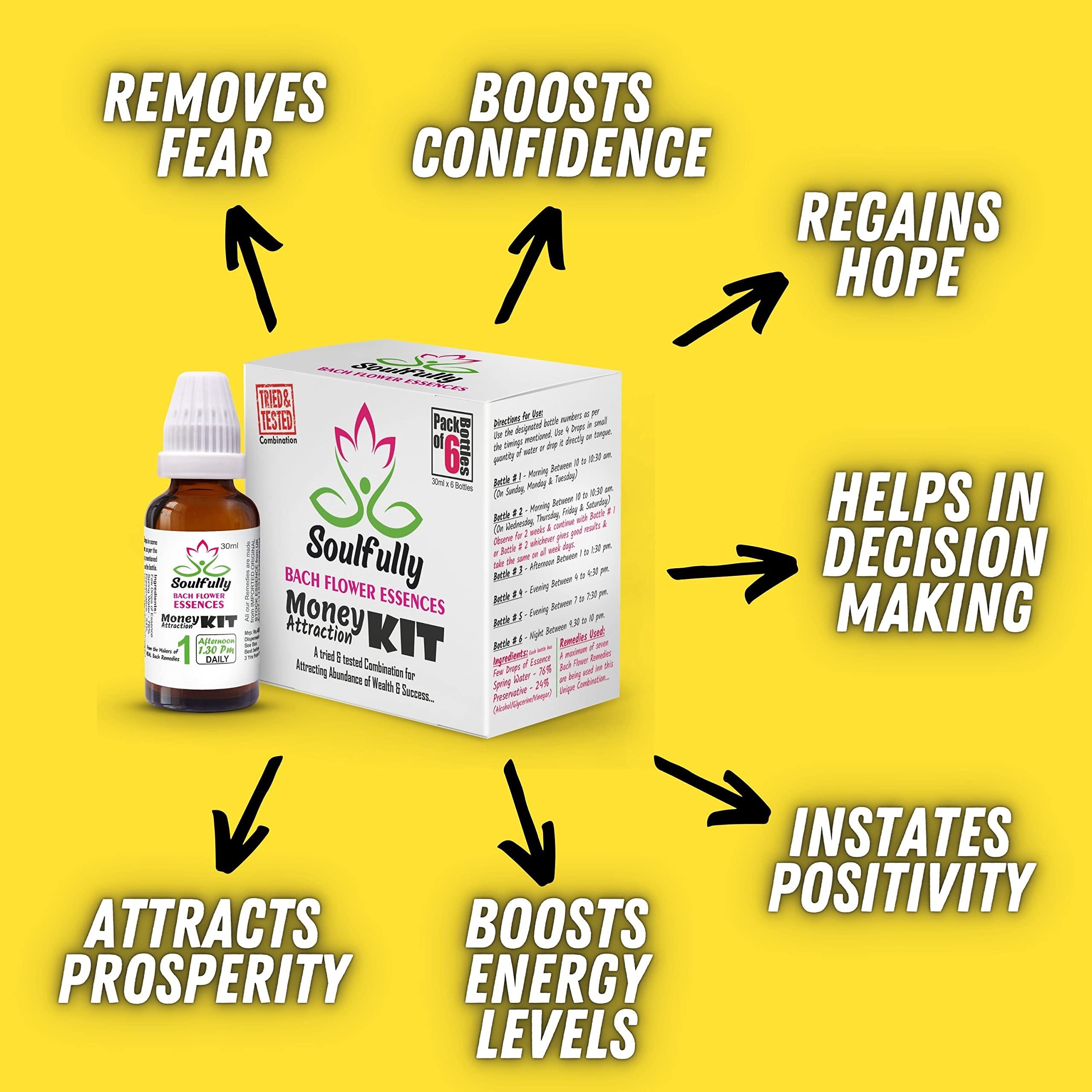 SOULFULLY SOULFULLY - Flower Therapy Remedies by Dr Edward Bach Combination for Money Attraction - Kit of Six 30ml Bottles - Tried, Tested & Proven Combination for Finance Issues