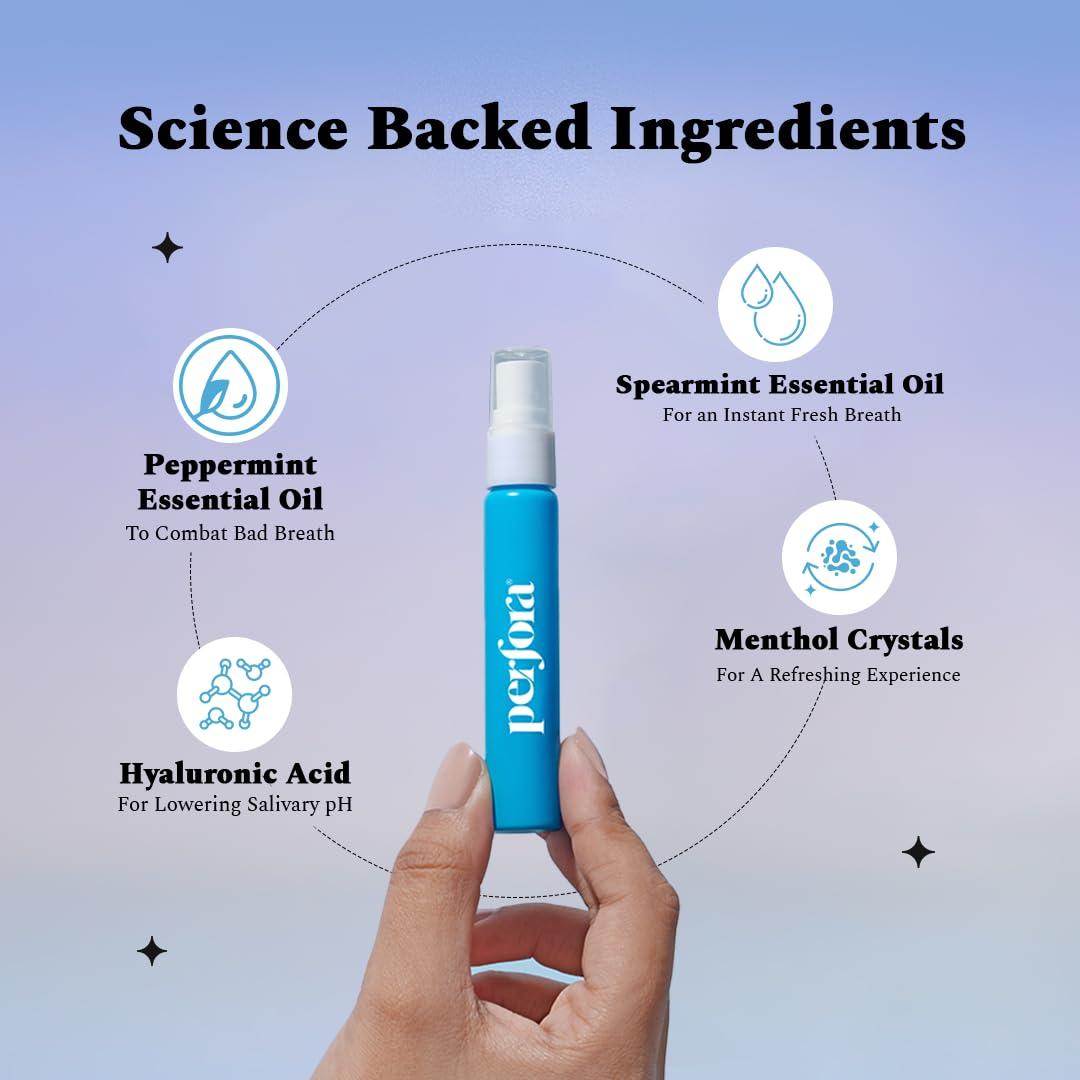 Perfora Perfora Super Fresh Assorted Mouth Spray | Instant Fresh Breath, Alcohol-Free, Teeth Remineralization, SLS-Free | 10 ml x 2