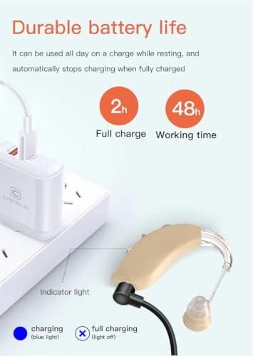 FASTWELL Fastwell F40 Hearing Aids Amplifier, Digital Sound Amplifier, Rechargeable for Adults Senior Small Sound Amplifier Noise Reduction and Feedback Cancellation (Blue)