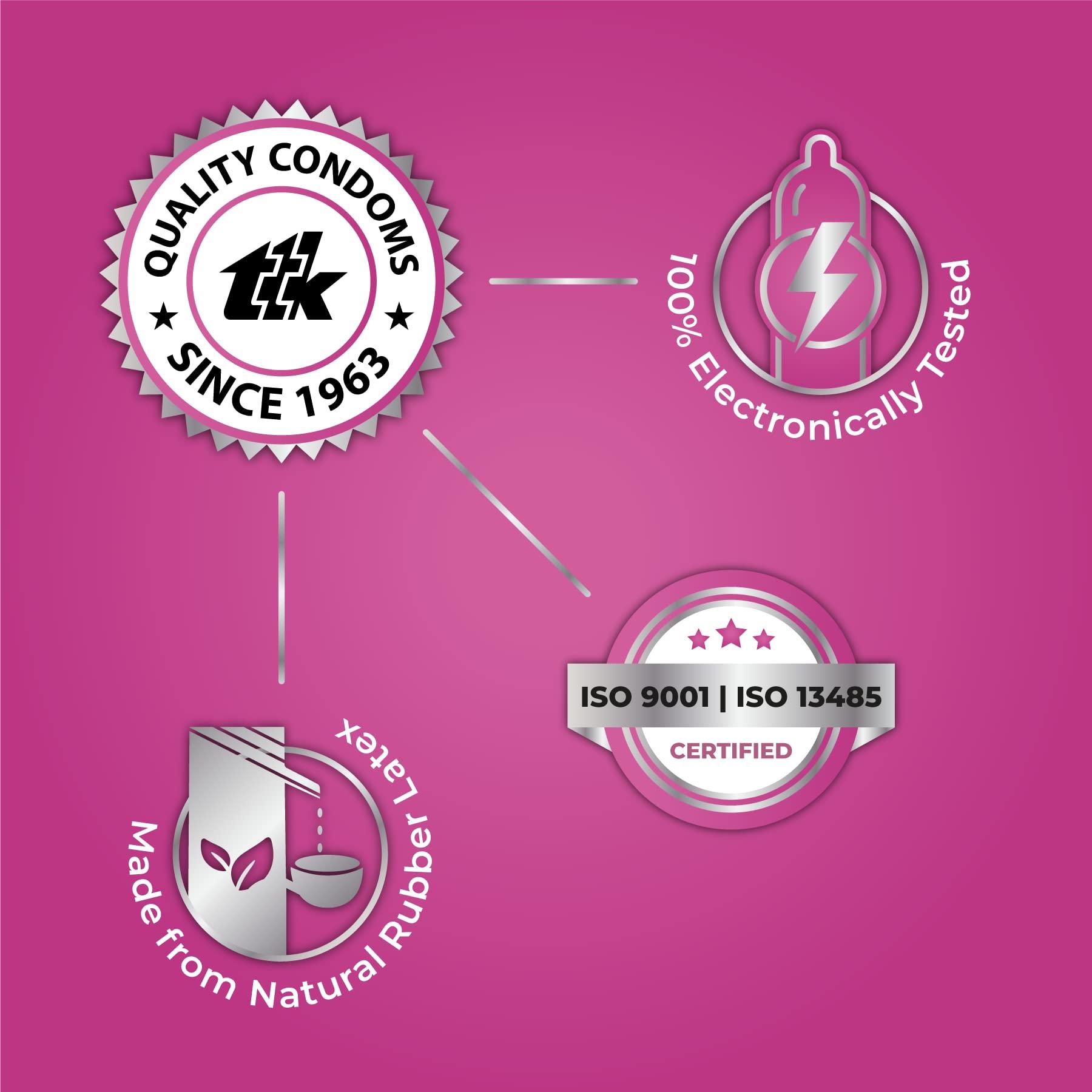 Skore Skore Condoms - 10 Count (Pack Of 3, Dots)