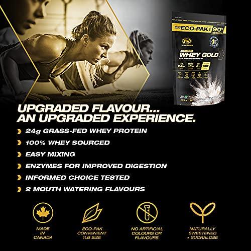 PVL PVL Gold Series Whey Gold Protein Powder Vanilla Soft Serve Supreme flavour (1 Lbs)