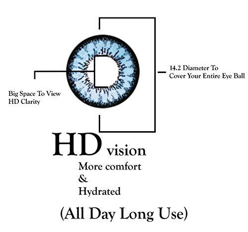 Gold Look Gold Look Blue-Hazel Monthly Color Contact Lens (Zero Power, Blue-Hazel)