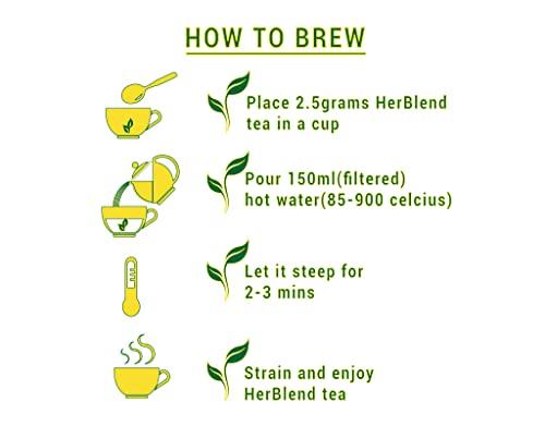 HerBlend Gourmet Tea HerBlend Glow Gourmet Tea/Gulab Chai Patti/Rose Tea for Glowing Skin and Acne (250 gram)