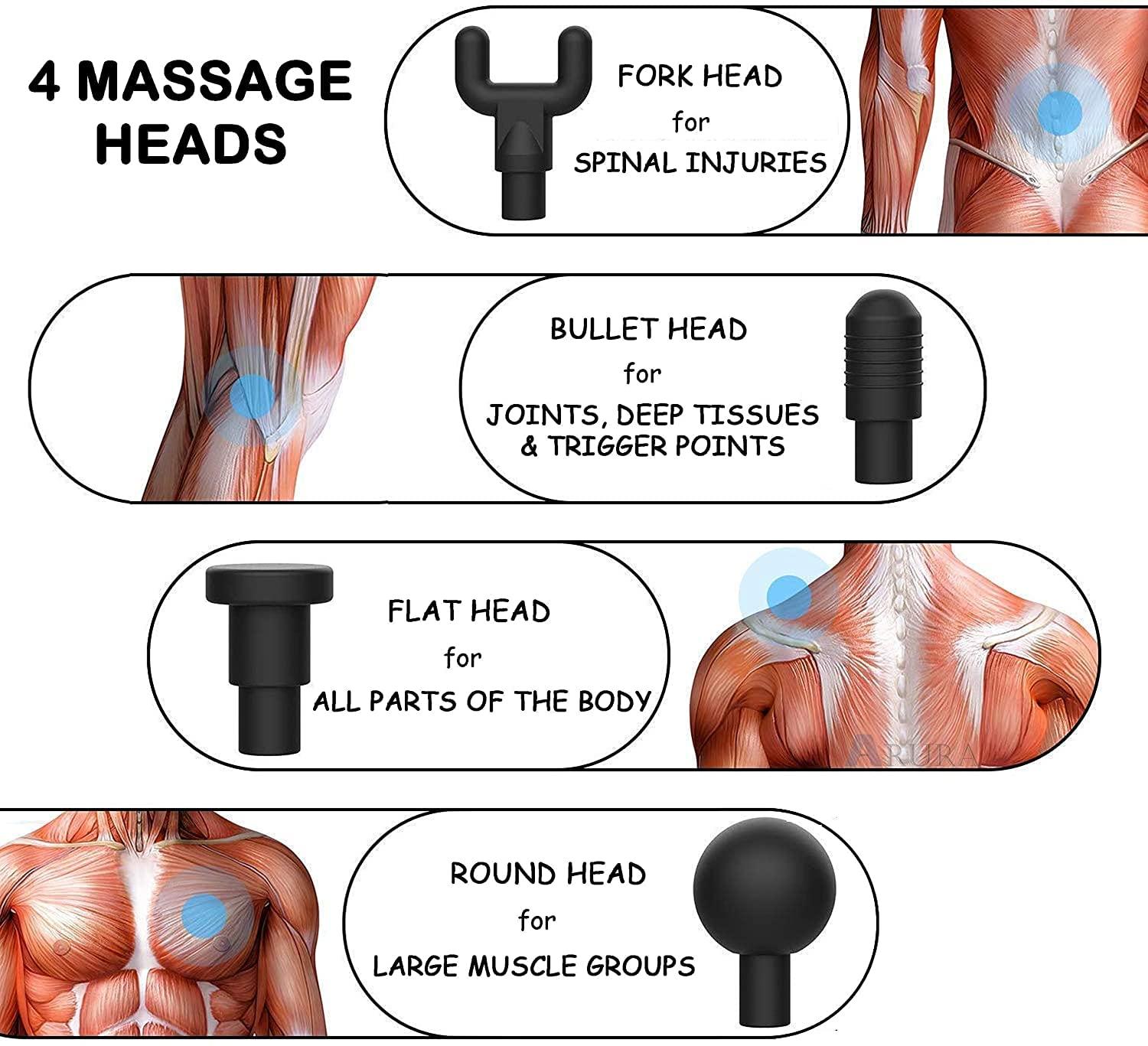 GION GION Professional Body Massager Machine Gun for Pain Relief Percussion Gun Back Massager for Men & Women with 4 Attachments (1Pcs)