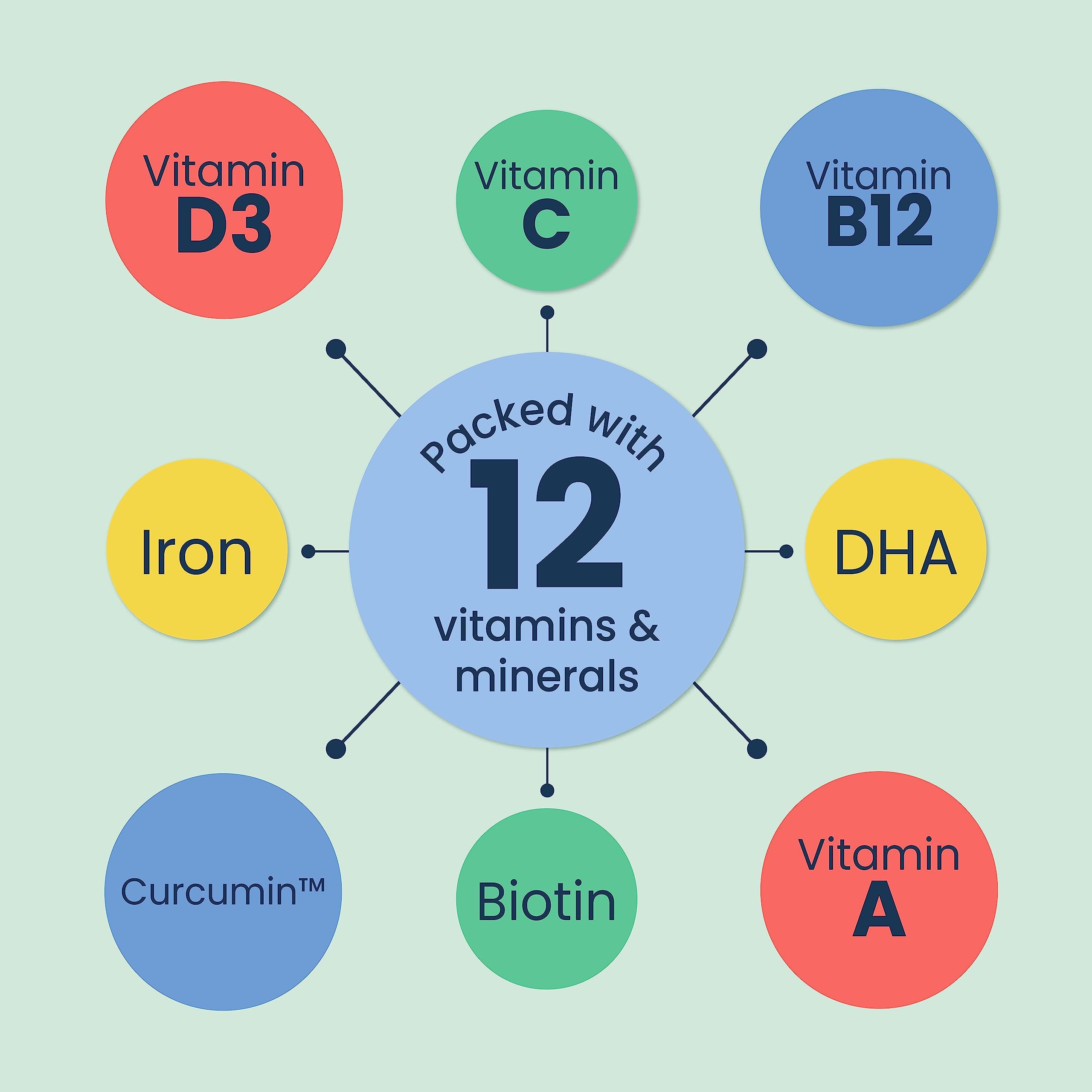Little Joys Little Joys Multivitamin Gummies (7-12 years) | 60 Days Pack | No Sugar Added | Strawberry Flavour | Boosts Immunity, Bone Health & Digestion | pack of 2