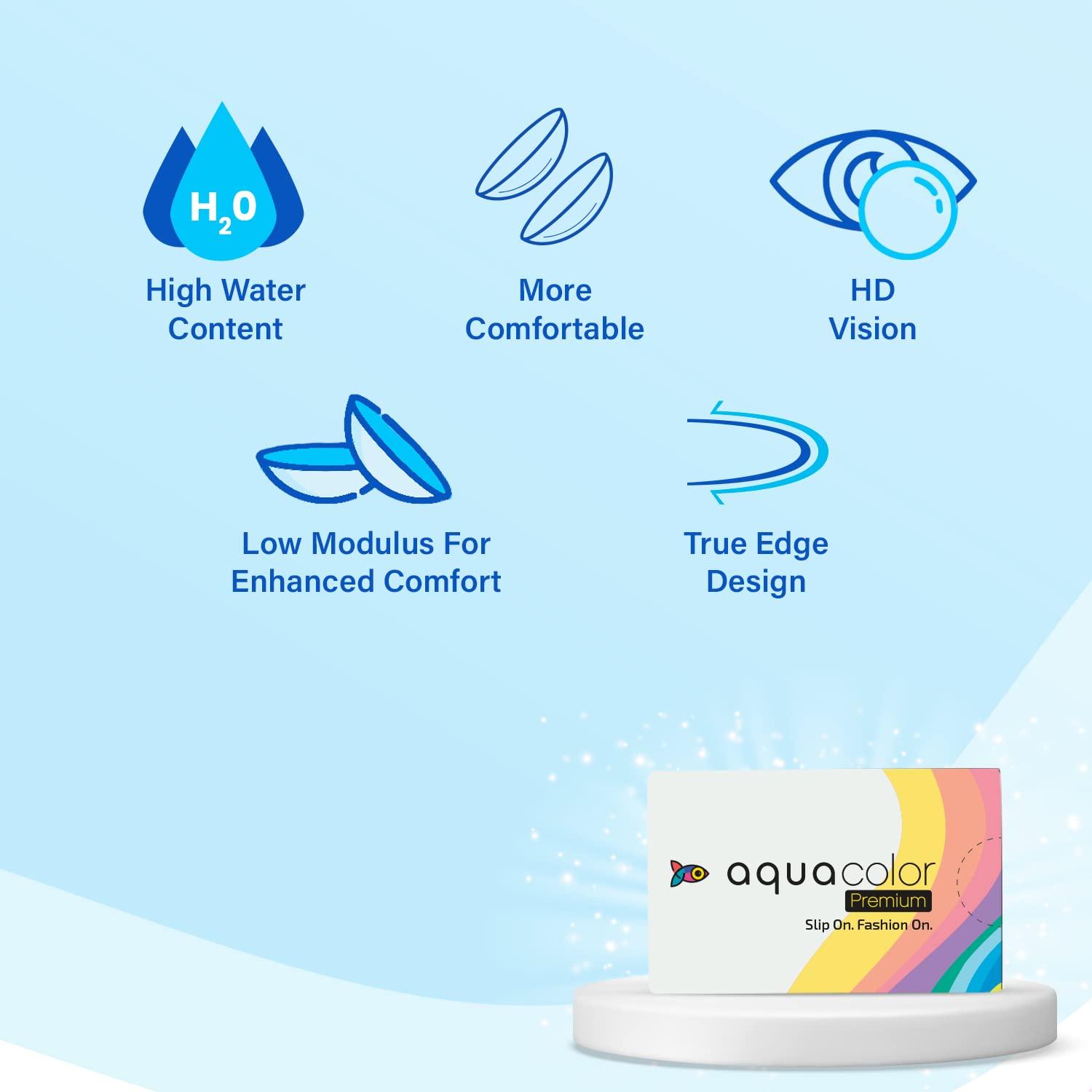 AQUALENS CONTACT LENSES Aquacolor Monthly Disposable Premium Turquoise Color Contact Lenses (2 Lens/Box) and 0 Power