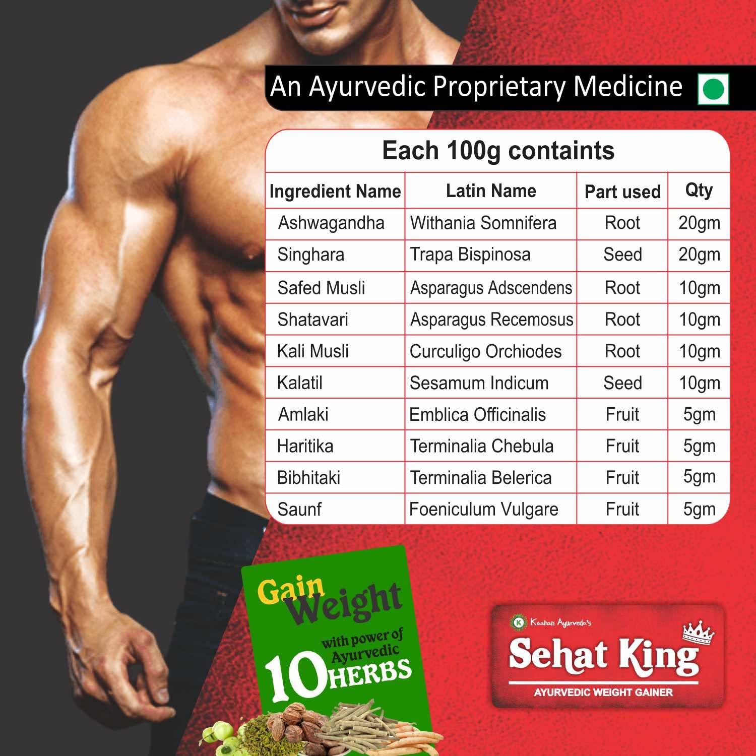 Kaahan Ayurveda Kaahan Ayurveda Sehat King Ayurvedic Powder For Weight Gainer 160g