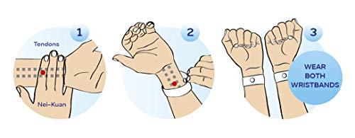 Sea-Band Sea-Band Emerson Healthcare Kid's Motion Sickness Wrist Band