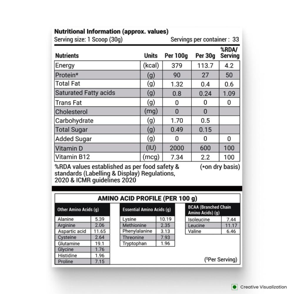 NUTRELA NUTRELA Sports Patanjali Premium Whey Isolate Protein Powder | 90% Protein, 7.5g BCAA, 5.7g Glutamine | 1kg Malai Kulfi Flavour