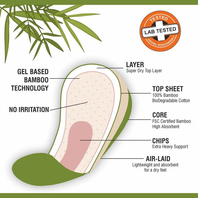 Helium Helium Biodegradable Bamboo Premium Sanitary Pads - (Pack Of 20 Pads - XXL,330mm),Pure Cottene,100% Rash-Free,Full-Day&Full-Night,High Absorbent,Chlorine Free,Fragrance Free.