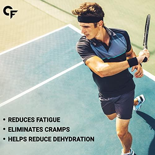 Carbamide Forte Carbamide Forte Isotonic Powder | Pre Workout Supplement For Men And Women| Instant Energy Drink for PreWorkout | Electrolytes Powder with added BCAA & L Glutamine - Litchi Flavour - 500g (Pack of 1)