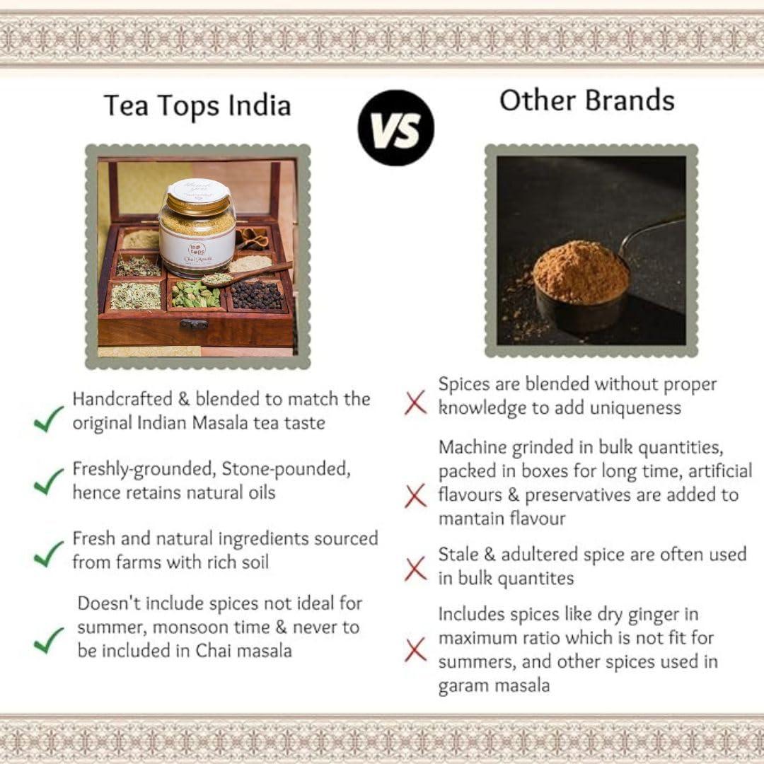 Tea Tops India Tea Tops India Chai Masala | Traditional Indian Tea Spice Mix I Handcrafted Luxury Range I Artisanal Spice Blend I Finest hand-picked spices I125 grams