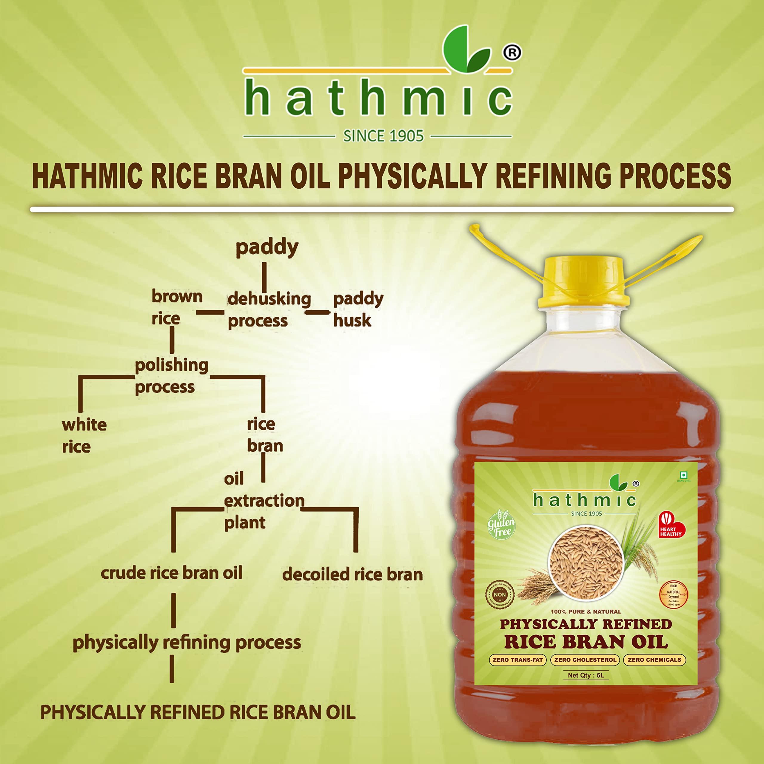 hathmic Hathmic 100% Pure Physically Refined Rice Bran Oil , 5L