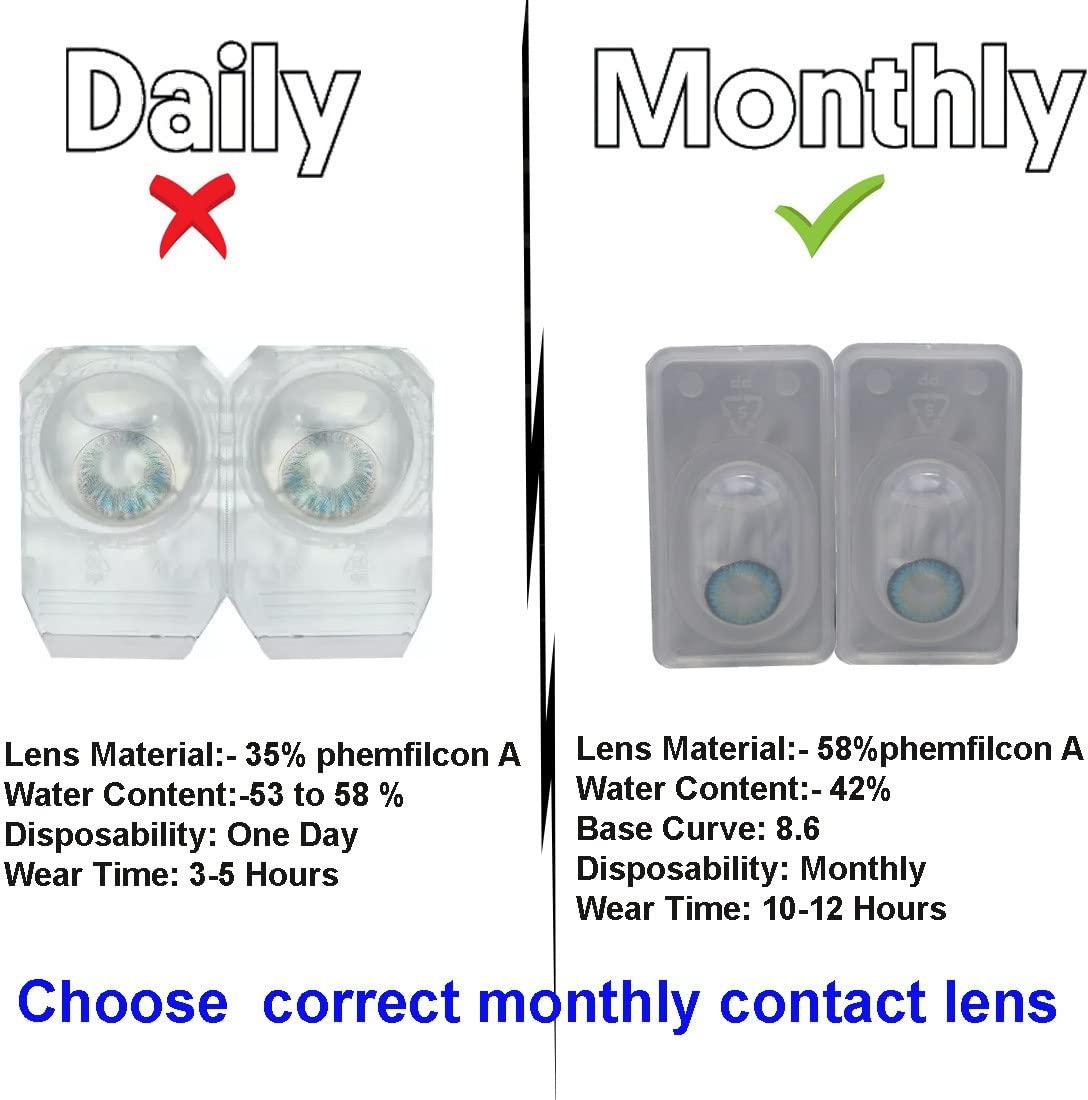lxet Monthly Colored contact lens Zero Power 1pair Lenses for Eyes Women and Men with Lens Case & solution (GRIT-189