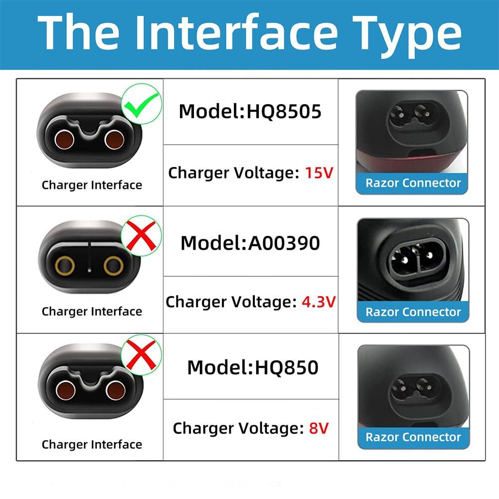 Gozaqe Gozaqe Hq8505 Trimmer Charger 15V Replacement Charger Cord Compatible With Philips Norelco Hq8505 3000 5000 7000 9000 Series Mg7750 Mg7790 Electric Razor Beard Trimmer Adapter Power, Black