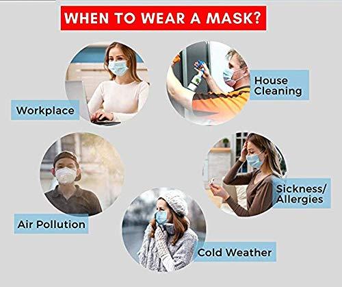 ApePal Face Mask,Dustproof Disposable 3-ply Face Mask,Breathable 3 Layer Protection,Sanitary Masks,Safety Mask,Anti-water,Purple(50 pcs)