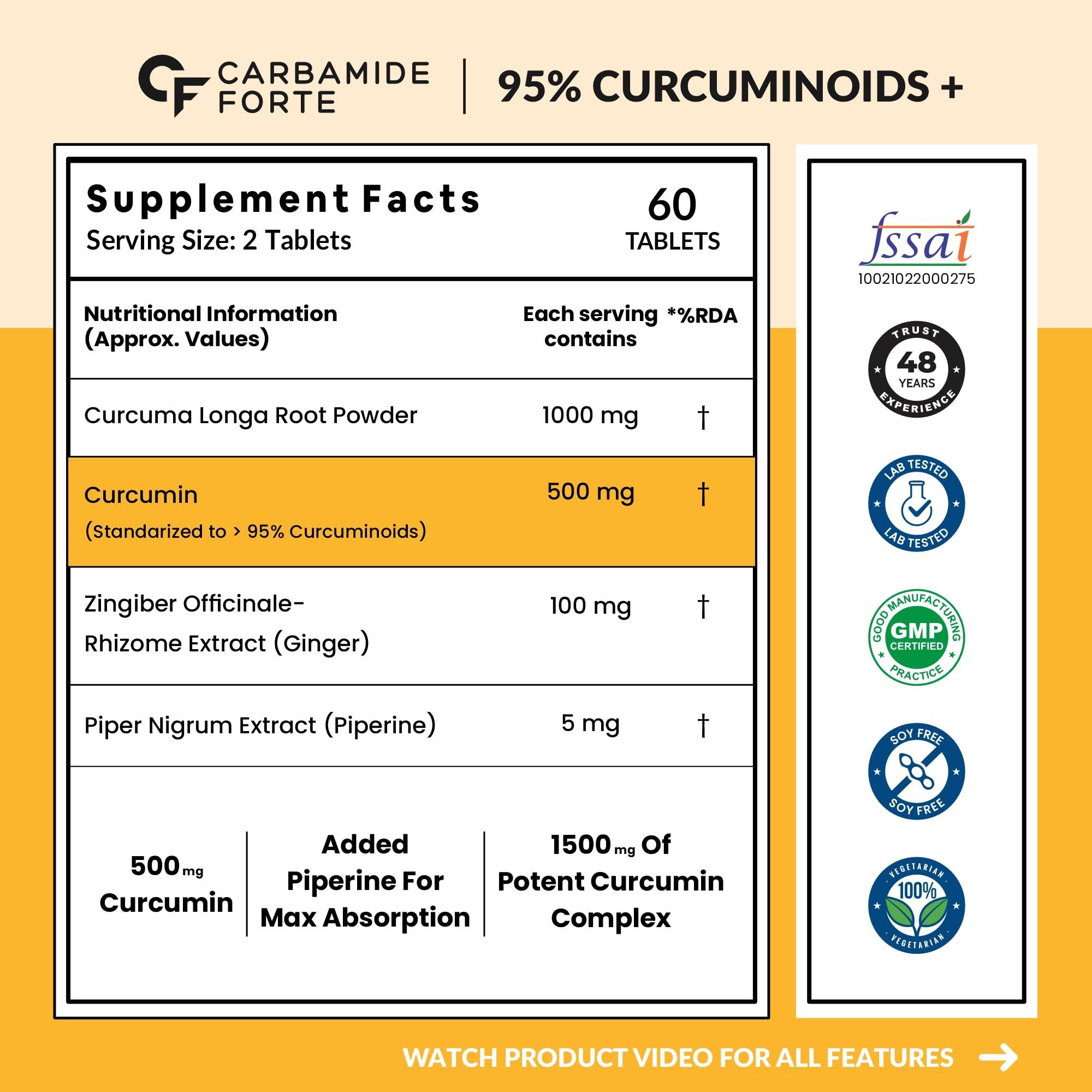 Carbamide Forte Carbamide Forte Curcumin Tablets with Piperine Tablets with 95% Curcuminoids |Anti inflammatory Supplement for Adults with Curcuma Longa, Turmeric Powder & Ginger 60 Veg Tablets (Pack of 3)