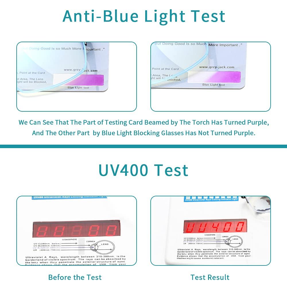 grey jack grey jack Polygon Half Rim Blue Light Fliter Glasses for Men Women UV Protected Computer Metal Frame Glasses 5154 Dark Gun/Brown