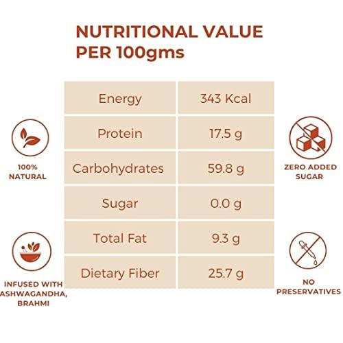 Wevive India Wevive India PROTEIN RICH COCOA Powder Mix