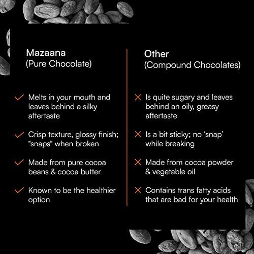 Mazaana Mazaana Milk Chocolate with Almonds Bar, 100gm, Premium Chocolates, Iron, Potassium, Zinc, For Every Occasion.(Pack of 4)